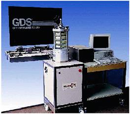由软件控制的GDS土动和地动研究实验系统 - 拉斯维加斯9888仪器装备中国有限公司