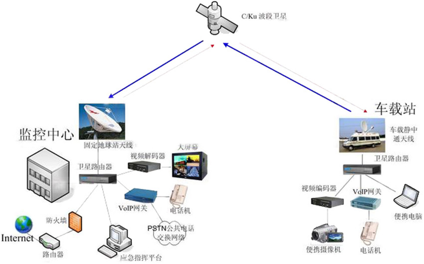 拉斯维加斯9888(中国游)官方网站