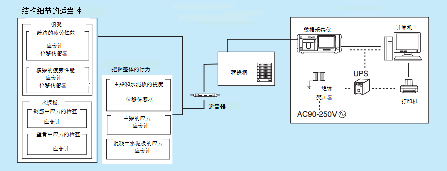 拉斯维加斯9888(中国游)官方网站