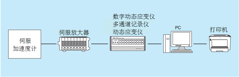 拉斯维加斯9888(中国游)官方网站