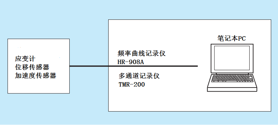 拉斯维加斯9888(中国游)官方网站