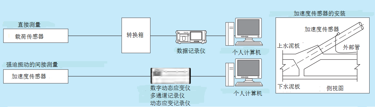 拉斯维加斯9888(中国游)官方网站
