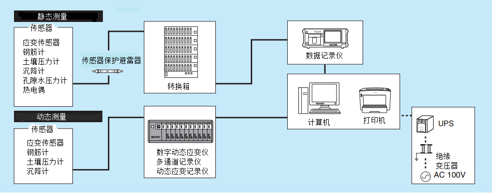 拉斯维加斯9888(中国游)官方网站