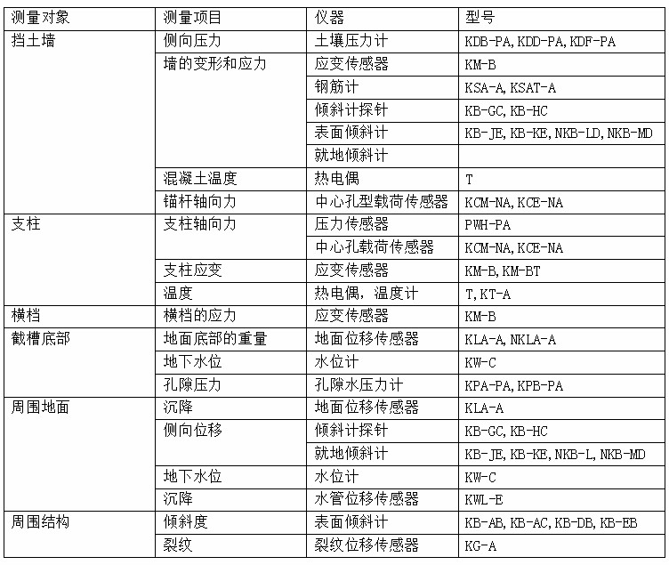 拉斯维加斯9888(中国游)官方网站