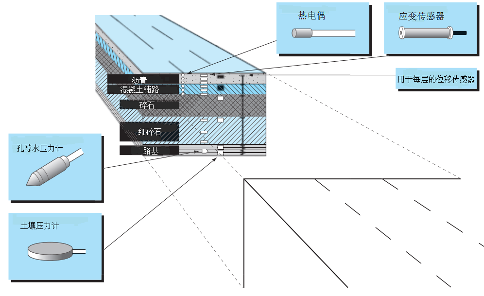 拉斯维加斯9888(中国游)官方网站