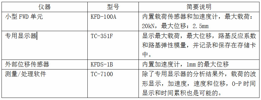 拉斯维加斯9888(中国游)官方网站