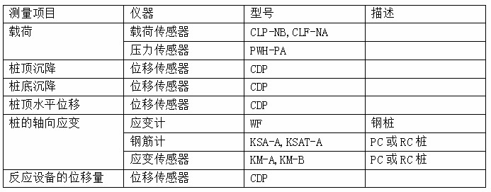 拉斯维加斯9888(中国游)官方网站