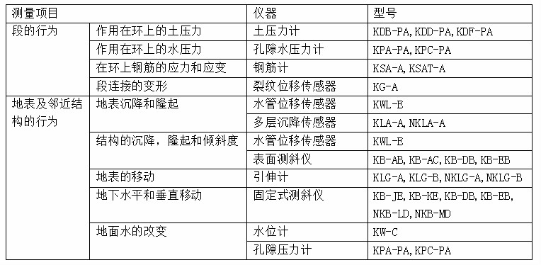 拉斯维加斯9888(中国游)官方网站