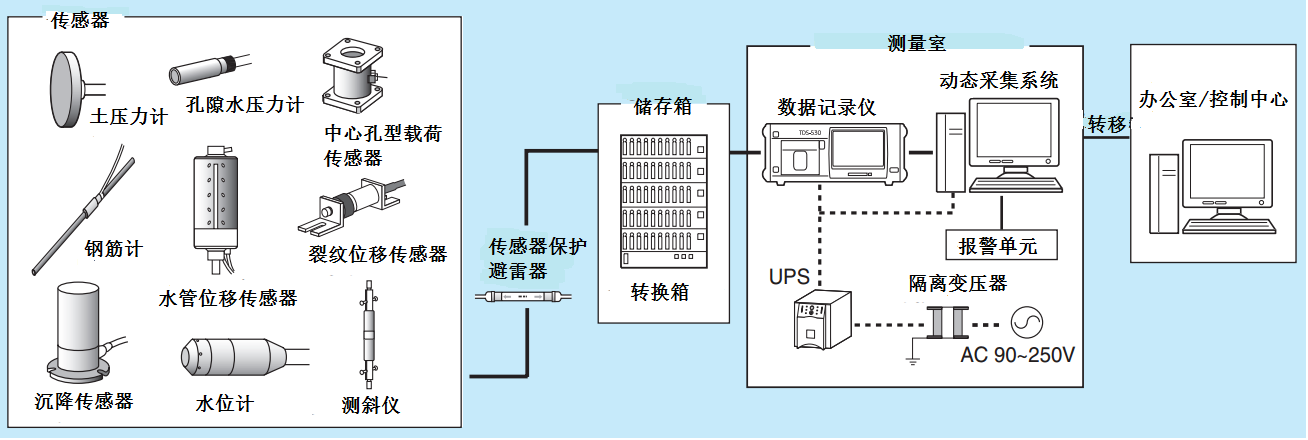 拉斯维加斯9888(中国游)官方网站