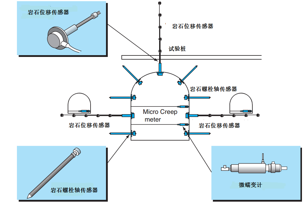拉斯维加斯9888(中国游)官方网站