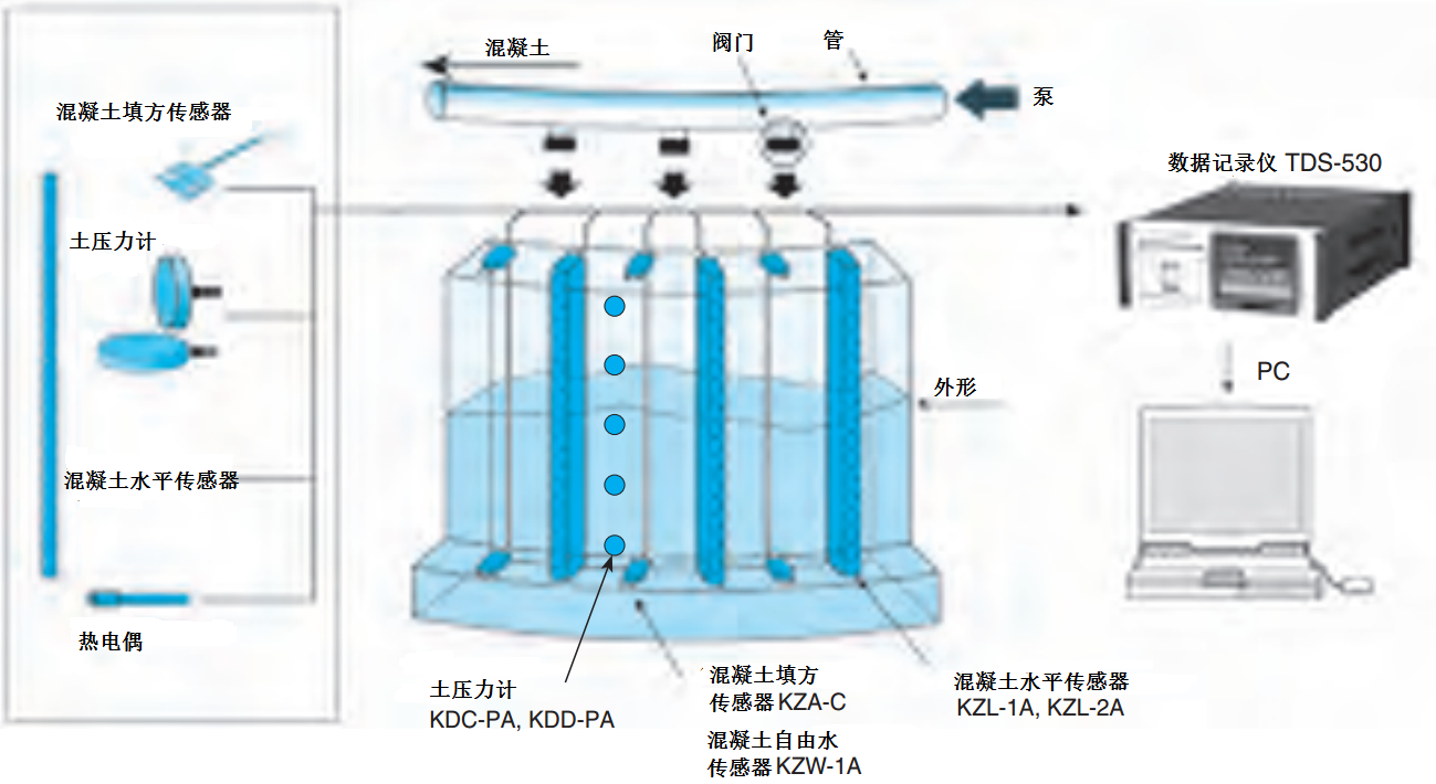 拉斯维加斯9888(中国游)官方网站