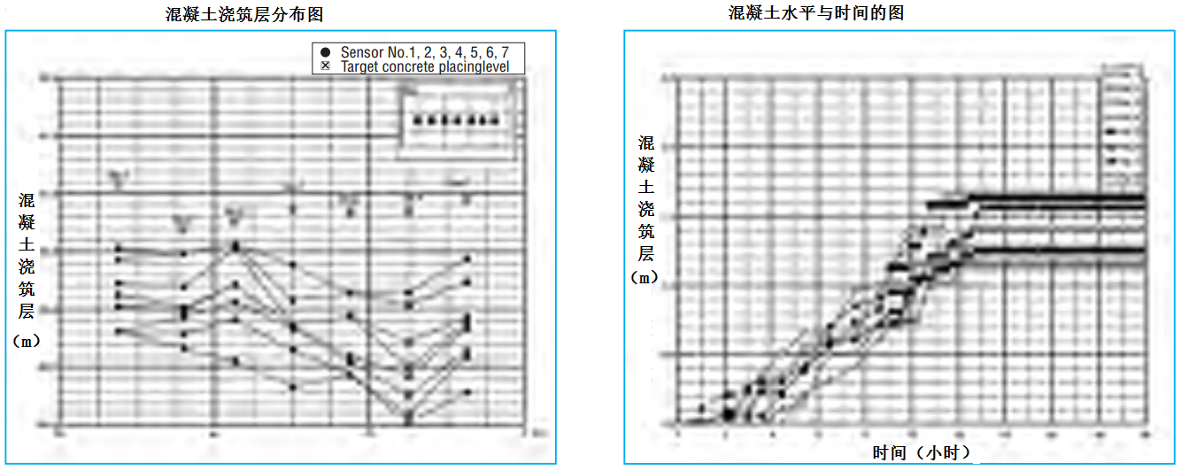 拉斯维加斯9888(中国游)官方网站