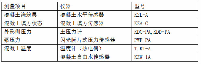 拉斯维加斯9888(中国游)官方网站