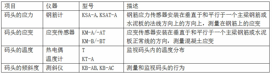 拉斯维加斯9888(中国游)官方网站