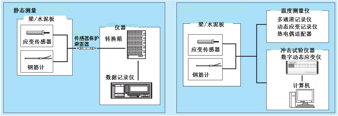 拉斯维加斯9888(中国游)官方网站