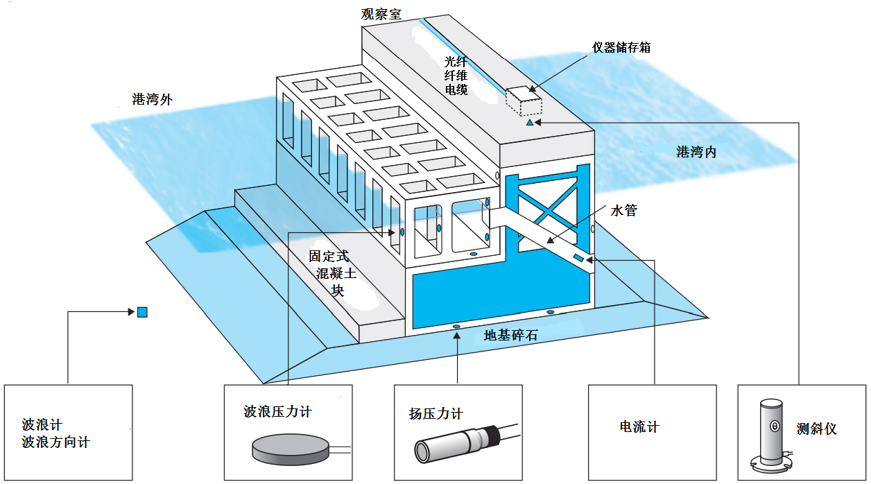 拉斯维加斯9888(中国游)官方网站