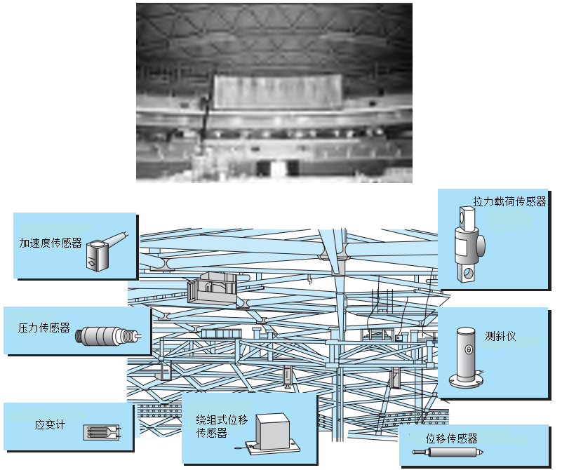 拉斯维加斯9888(中国游)官方网站