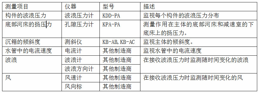 拉斯维加斯9888(中国游)官方网站
