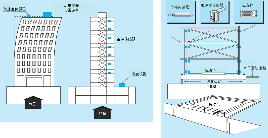 拉斯维加斯9888(中国游)官方网站