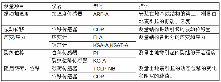 拉斯维加斯9888(中国游)官方网站