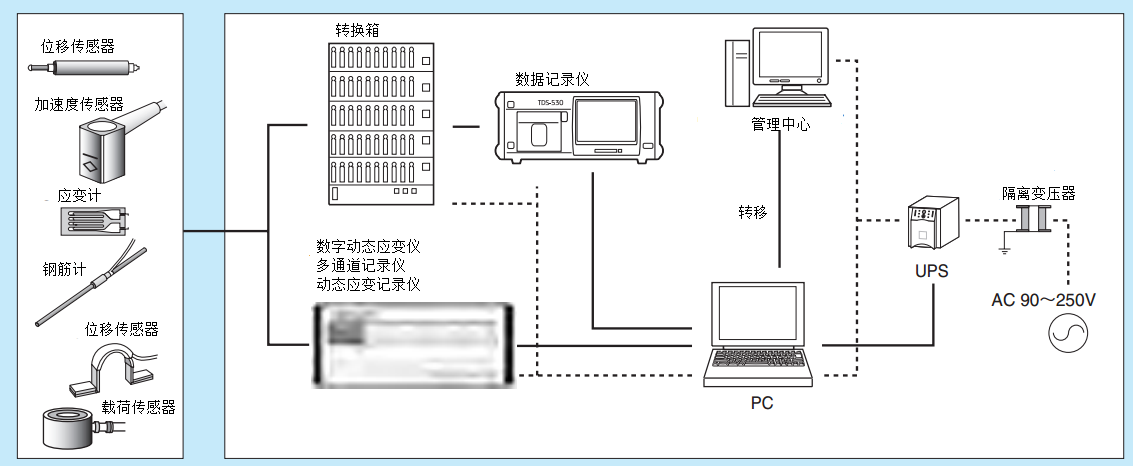 拉斯维加斯9888(中国游)官方网站